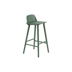 Nerd Bar stool, green, Muuto
