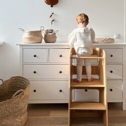 Learning Curve, Curve-Lab