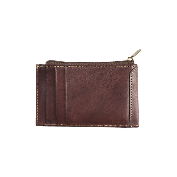 Creditcard Wallet