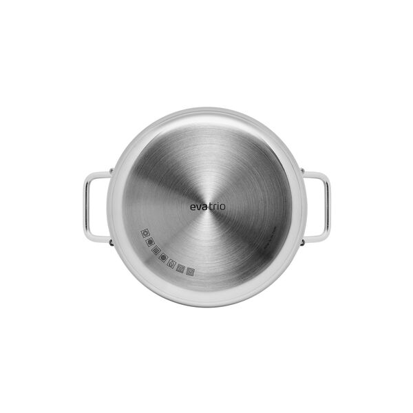 Gryta, 10L., Eva Trio